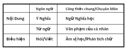 KyHieuHoc Phan8 Anh3 NguYen